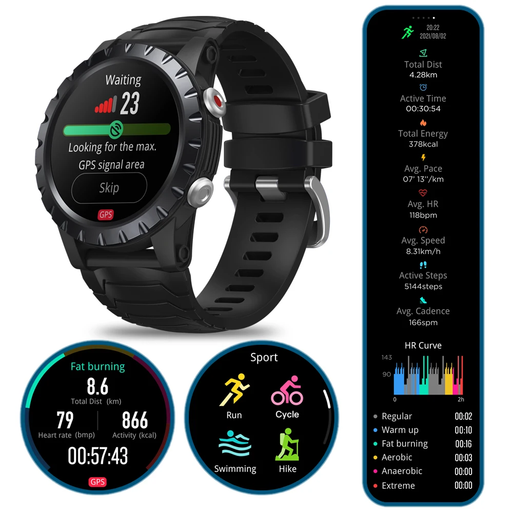 Спортивные Смарт-часы Zeblaze Stratos 1 32 дюйма GPS пульсометр SpO2 максимальная нагрузка 25