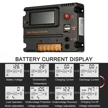 Car Styling Solar Charge Controller with Dual USB Port LCD Intelligent Panel Auto Switch Battery Regulator 12V/24V 10A 20A