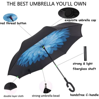 80CM Double Layer Self Support Umbrella Windproof Foldable Reverse Inverted Rain Protection Inside Out C-hook Car Handsfree NEW
80CM Double Layer Self Support Umbrella Windproof Foldable Reverse Inverted Rain Protection Inside Out C-hook Car Handsfree NEW