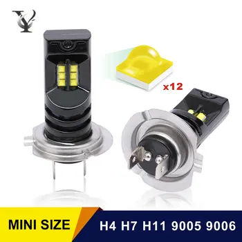 2Pcs H11 Led Mini H4 H7 9005 9006 LED Headlight Bulbs Car Lamp Kit Hi-Lo Turbo 12v Voiture
2Pcs H11 Led Mini H4 H7 9005 9006 LED Headlight Bulbs Car Lamp Kit Hi-Lo Turbo 12v Voiture