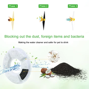 Automatic Dog Water Fountain Pet Products Pet Water Fountain Square Nozzle UV Sterilize Power-off Protection Pet Water Feeder 
Automatic Dog Water Fountain Pet Products Pet Water Fountain Square Nozzle UV Sterilize Power-off Protection Pet Water Feeder