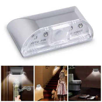 NEW Practical Led Night Lamp Intelligent Door Lock Cabinet Key Infrared Induction Motion Sensor Small LED Night Light Sensor
NEW Practical Led Night Lamp Intelligent Door Lock Cabinet Key Infrared Induction Motion Sensor Small LED Night Light Sensor