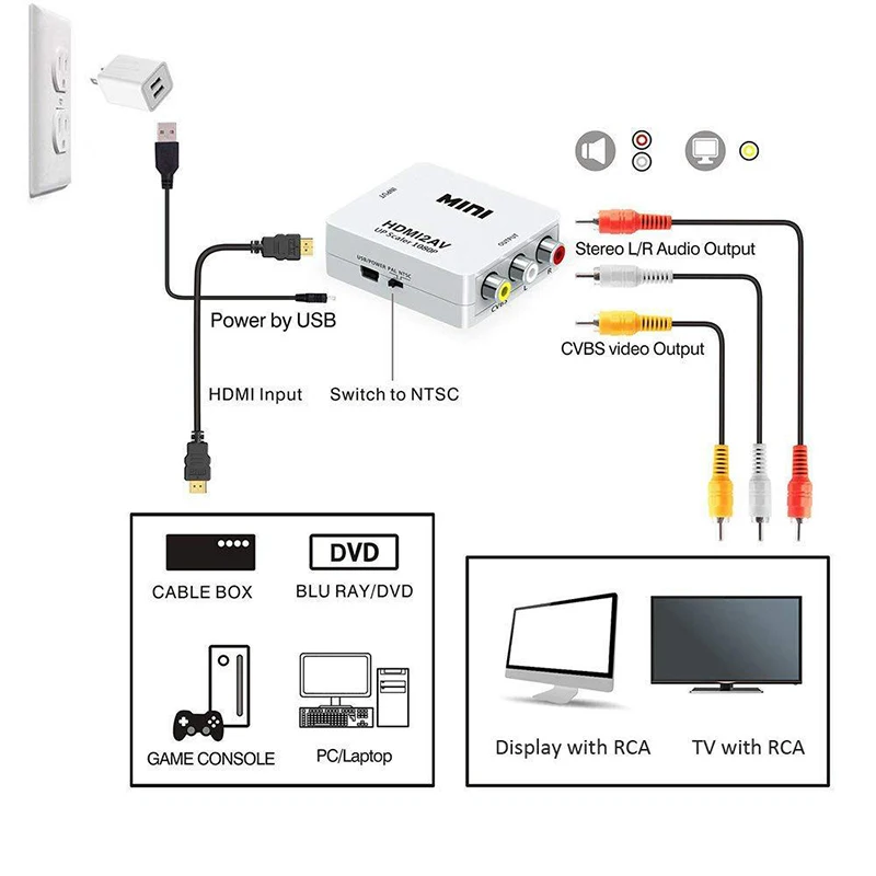 Адаптер HDMI в AV преобразователь HD видео RCA AV/CVSB L/R 1080P HDMI2AV Поддержка NTSC PAL|Кабели VGA| |