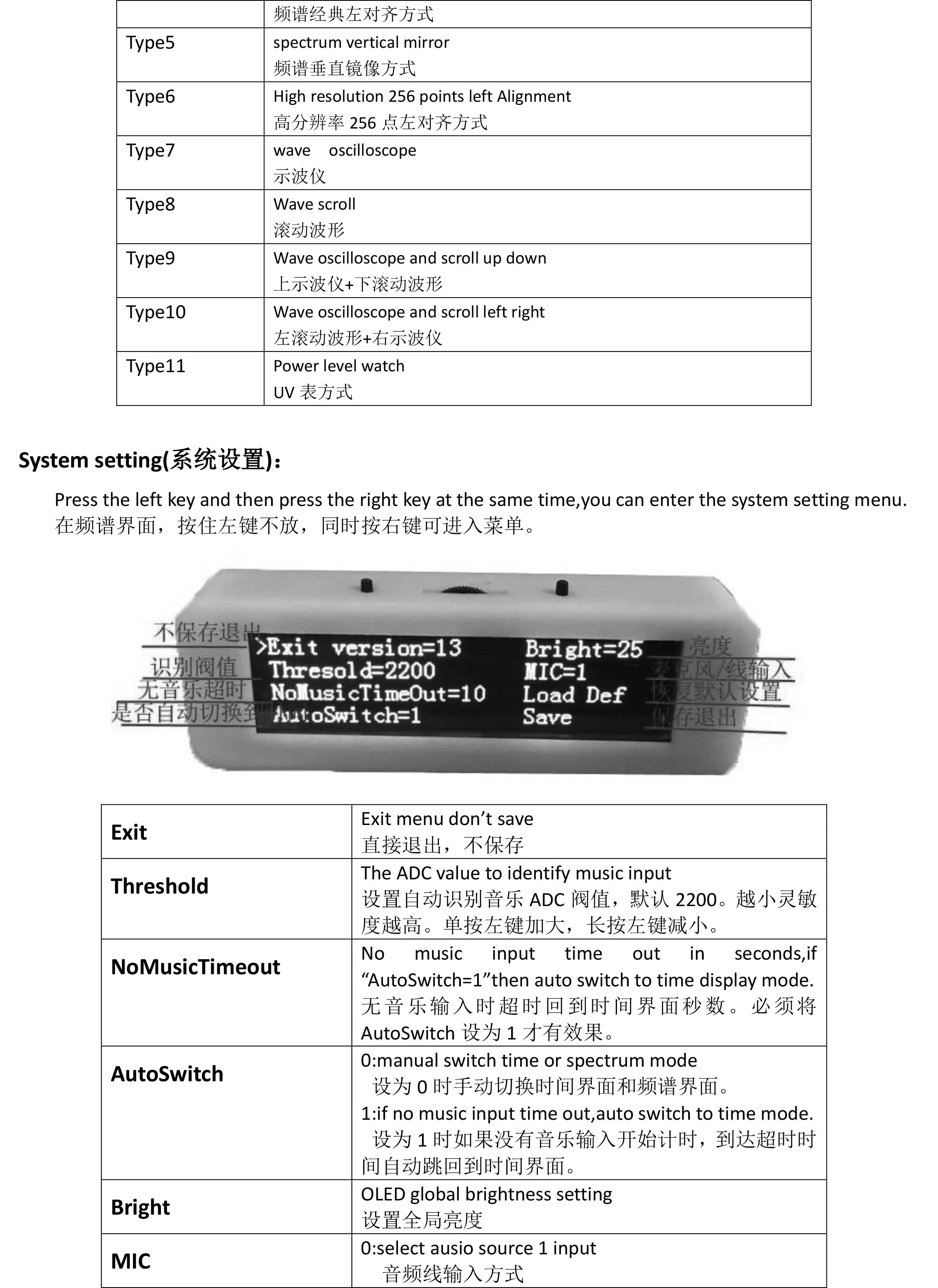 5.5 inch OLED Music Spectrum Display Module VU Meter Car Audio Control Professional HiFi Spectrum Clock MIC Black Metal Case H34