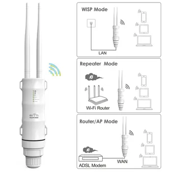AC600 2.4G 5G ABS Wireless Universal Antenna High Power Practical Stable Outdoor Dual Dand Repeater Waterproof Wifi Router
AC600 2.4G 5G ABS Wireless Universal Antenna High Power Practical Stable Outdoor Dual Dand Repeater Waterproof Wifi Router