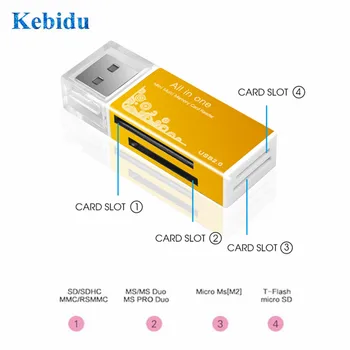 KEBIDU Colourful Multi Memory CardReader Mini USB 2.0 Card Reader for Micro SD Card TF Card Adapter for Tablet PC Plug and Play
KEBIDU Colourful Multi Memory CardReader Mini USB 2.0 Card Reader for Micro SD Card TF Card Adapter for Tablet PC Plug and Play