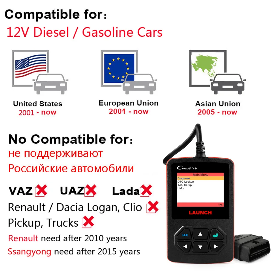Shop Generic LAUNCH OBD2 Automotive Scanner Code Reader O2 r Test EVAP