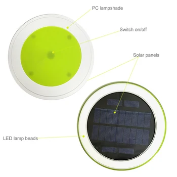 Remote Control Solar Power LED Colorful Swimming Pool Floating Lamp Backyard Waterproof Lawn Landscaping LED Colorful Light
Remote Control Solar Power LED Colorful Swimming Pool Floating Lamp Backyard Waterproof Lawn Landscaping LED Colorful Light