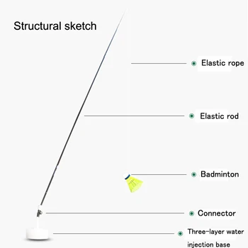 Professional Badminton Trainer Stretch Badminton Racket Training Sports Self-study Practice Machine Badminton Stroking Home Set
Professional Badminton Trainer Stretch Badminton Racket Training Sports Self-study Practice Machine Badminton Stroking Home Set