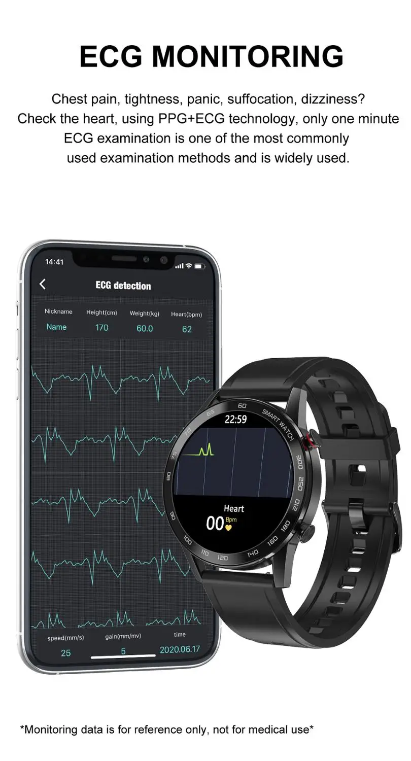 2020 Смарт часы SANLEPUS ECG с Bluetooth вызовом умные для мужчин и женщин спортивные фитнес