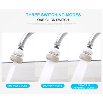 360 Rotary Water Saving Faucet Hose Aerator Diffuser Filter Water Faucet Bubbler Aerator Water Saving Booster
360 Rotary Water Saving Faucet Hose Aerator Diffuser Filter Water Faucet Bubbler Aerator Water Saving Booster