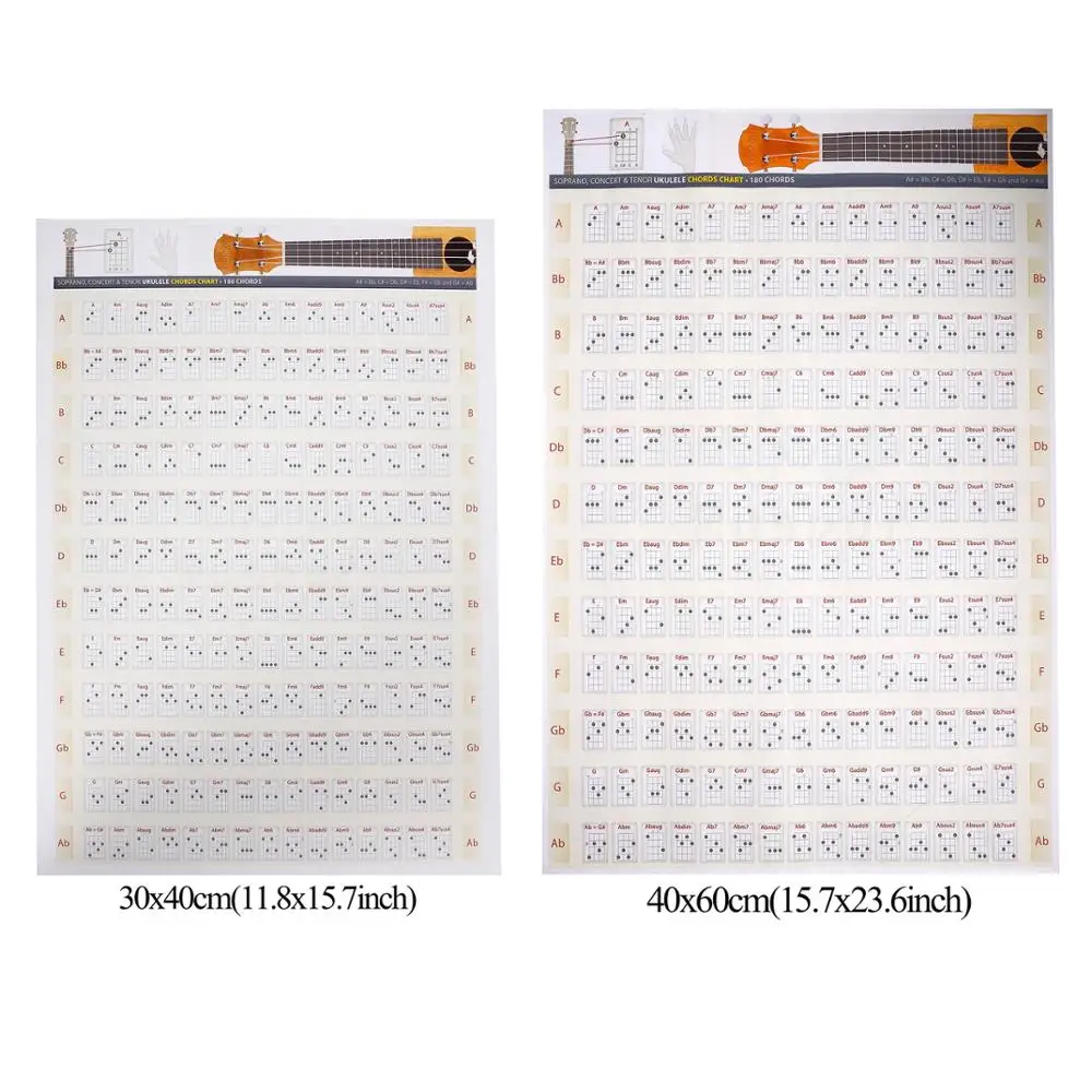 4 Strings Guitar Chord Chart 180 Chords Graphic Music Practice Posters Soprano Concert Tenor Ukulele Chords Chart Paperback
4 Strings Guitar Chord Chart 180 Chords Graphic Music Practice Posters Soprano Concert Tenor Ukulele Chords Chart Paperback