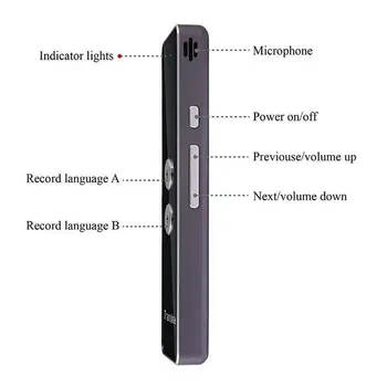 Translaty Voice Translator Smart Instant Real Time Voice Multi-Languages Translator For Travelling Learning Meeting
Translaty Voice Translator Smart Instant Real Time Voice Multi-Languages Translator For Travelling Learning Meeting