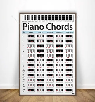 NT598 Painting Piano Chord Key Music Graphic Exercise Chart Study Poster Print Wall Art Canvas Picture Living Home Room Decor 
NT598 Painting Piano Chord Key Music Graphic Exercise Chart Study Poster Print Wall Art Canvas Picture Living Home Room Decor
