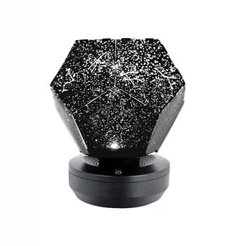 3D LED Night Light Flood Light 3 Color Rotating Sky Projection Lamp Bedroom Star Romantic Lamp for Living Room Home Decoration
3D LED Night Light Flood Light 3 Color Rotating Sky Projection Lamp Bedroom Star Romantic Lamp for Living Room Home Decoration