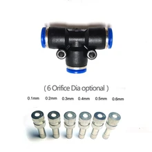 5Pcs Atomizing Nozzles 6mm Quick Slip lock Connectors Humidify Watering Sprayer Low Pressure Misting Cooling System 0.1mm-0.6mm
5Pcs Atomizing Nozzles 6mm Quick Slip lock Connectors Humidify Watering Sprayer Low Pressure Misting Cooling System 0.1mm-0.6mm
