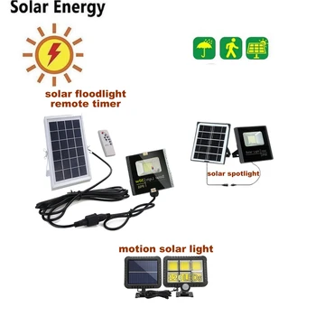 PIR Motion Sensor 120/100 LED Solar lamp Solar Rechargeable Energy Saving Security Lights Outdoor Waterproof Porch Garden light
PIR Motion Sensor 120/100 LED Solar lamp Solar Rechargeable Energy Saving Security Lights Outdoor Waterproof Porch Garden light