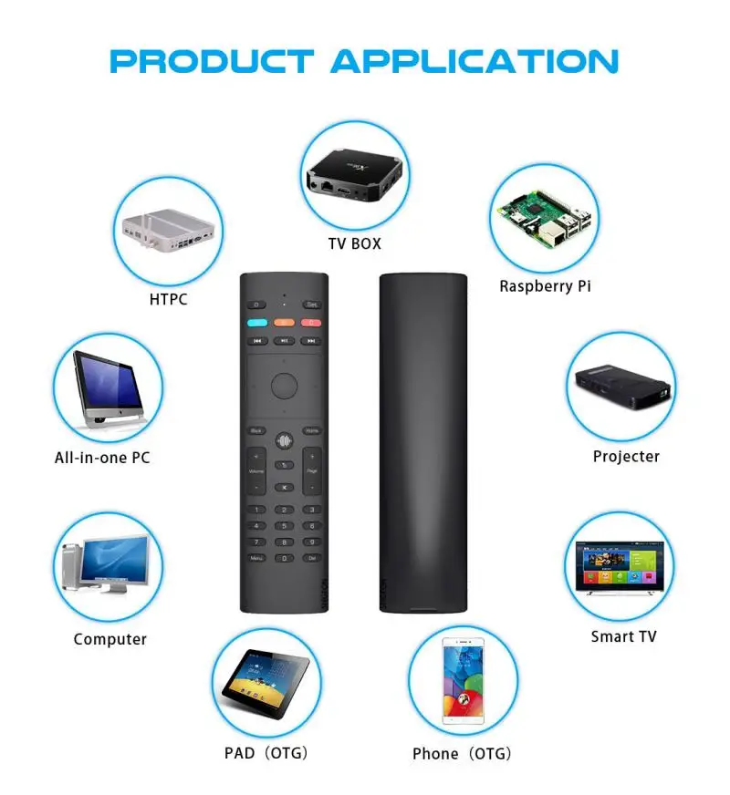 2.4G Wireless G40S Voice Search Air Mouse 33 Keys Gyroscope IR Learning Gyro 2.4G Smart Remote Control For Android TV BOX
2.4G Wireless G40S Voice Search Air Mouse 33 Keys Gyroscope IR Learning Gyro 2.4G Smart Remote Control For Android TV BOX