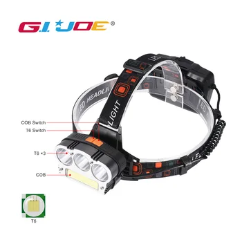 GIJOE T6 led headlight power bank 3000LM cob headlamp 7modes 2 switch waterproof use 3*18650 battery usb recharge strobe light
GIJOE T6 led headlight power bank 3000LM cob headlamp 7modes 2 switch waterproof use 3*18650 battery usb recharge strobe light