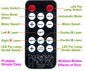 Led Light Remote Control Stage Laser Projector Lighting LED Driver Dimmer Controller
Led Light Remote Control Stage Laser Projector Lighting LED Driver Dimmer Controller