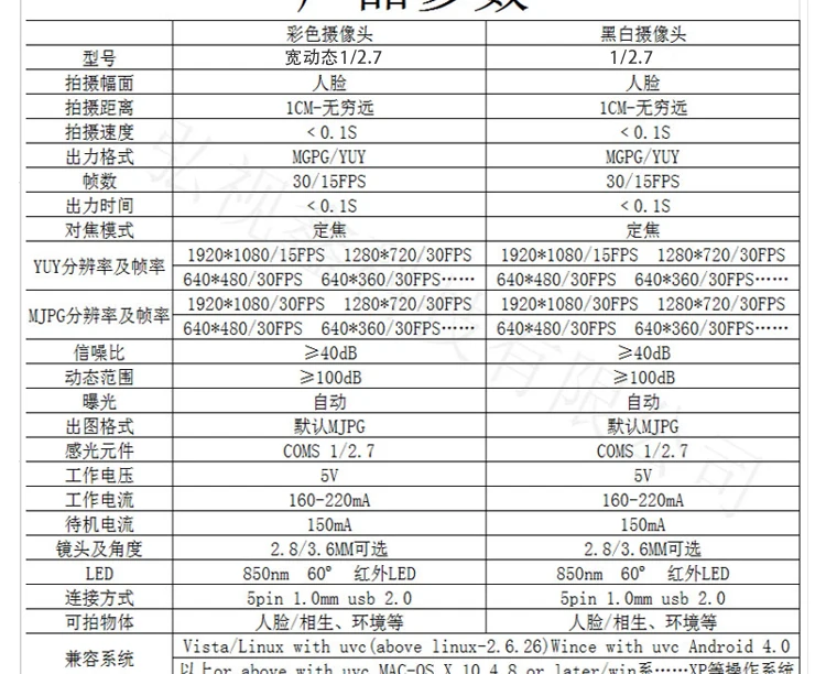 0230The details of the modified_03.jpg