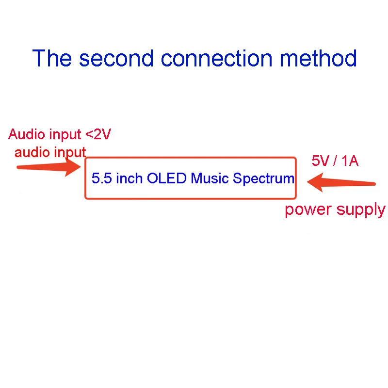 5.5 inch OLED Music Spectrum Display Module VU Meter Car Audio Control Professional HiFi Spectrum Clock MIC Black Metal Case H34