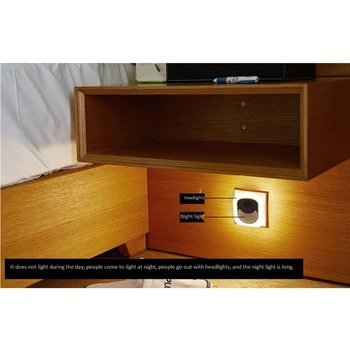 Wall Lamp, Smart Led Night Light Home Plug-In Body Automatic Induction Bathroom Socket Aisle Bedside Wall Lamp Baby Baby Feeding
Wall Lamp, Smart Led Night Light Home Plug-In Body Automatic Induction Bathroom Socket Aisle Bedside Wall Lamp Baby Baby Feeding