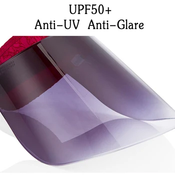 PC Full UV Protection Sun Hat Dust Proof Anti Saliva Cycling Face Shield Guard Veil Protective Cover 20.5*18.5*12cm
PC Full UV Protection Sun Hat Dust Proof Anti Saliva Cycling Face Shield Guard Veil Protective Cover 20.5*18.5*12cm