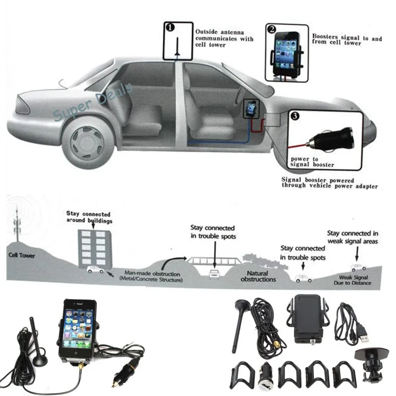Support 2g 4g data Cellular Cell phone Signal Booster Car Phone Signal Amplifier LED Power Indicator USB Charger signal repeater
Support 2g 4g data Cellular Cell phone Signal Booster Car Phone Signal Amplifier LED Power Indicator USB Charger signal repeater