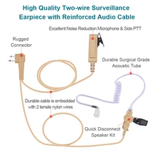 Acoustic PTT Earpiece Secret Agent Security Bodyguard Police 2 Pin Radio Earphone for Motorola CP010 CP140 GP68 EP450 DEP450
Acoustic PTT Earpiece Secret Agent Security Bodyguard Police 2 Pin Radio Earphone for Motorola CP010 CP140 GP68 EP450 DEP450