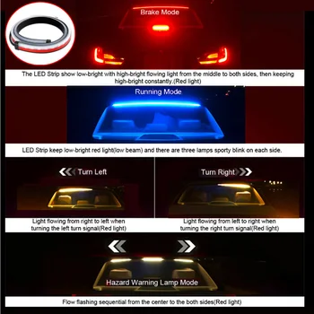 Car LED Rear Reversing 3rd Brake Light DRL Turn Signal Lamp Blue+Yellow+White Car Accessories Igh-brightness LED Lamp Beads
Car LED Rear Reversing 3rd Brake Light DRL Turn Signal Lamp Blue+Yellow+White Car Accessories Igh-brightness LED Lamp Beads