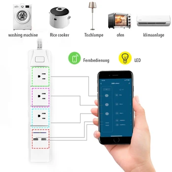 WiFi smart voice multi-function socket (3 US type AC output + 2 USB output) US standard smart home support Alexa Google Home
WiFi smart voice multi-function socket (3 US type AC output + 2 USB output) US standard smart home support Alexa Google Home