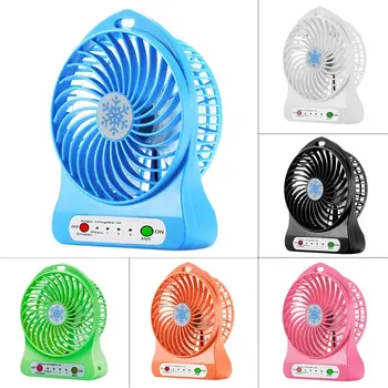 Mini LED Fan Air Cooler Battery Operated USB Charging Desktop 3 Mode Speed Regulation LED Lighting Function
Mini LED Fan Air Cooler Battery Operated USB Charging Desktop 3 Mode Speed Regulation LED Lighting Function