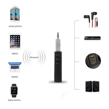 Bluetooth Adapter Receiver, Portable Hands-Free Bluetooth 5.0 Audio Receiver Car Kits AUX Wireless Audio Adapter (Black)
Bluetooth Adapter Receiver, Portable Hands-Free Bluetooth 5.0 Audio Receiver Car Kits AUX Wireless Audio Adapter (Black)