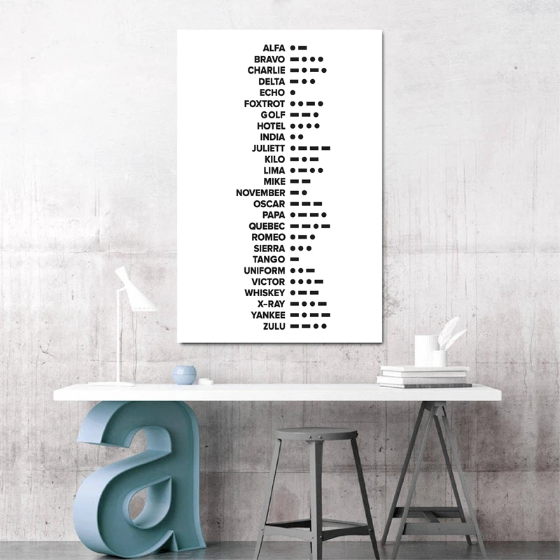 Alphabet Prints Home Decor
