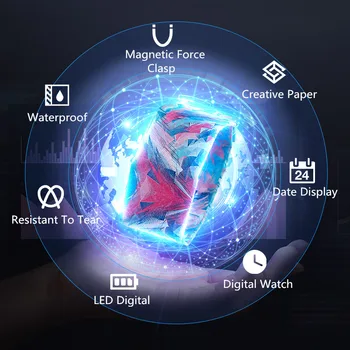 2020 New Fashion LED Electronic Watch Waterproof Digital Watches Ladies Men's Smart Clock Gifts Reloj Inteligente Mujer Relogio 
2020 New Fashion LED Electronic Watch Waterproof Digital Watches Ladies Men's Smart Clock Gifts Reloj Inteligente Mujer Relogio