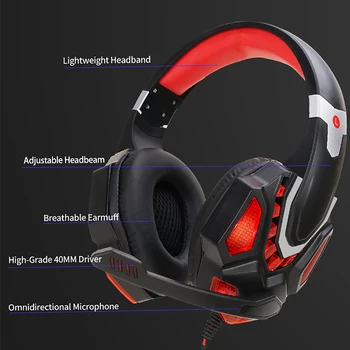G10 Glow PS4 Gaming Computer Switch Headset Headset Headphones With Microphone Over Ear Wired HiFi Headset Gaming Earphone
G10 Glow PS4 Gaming Computer Switch Headset Headset Headphones With Microphone Over Ear Wired HiFi Headset Gaming Earphone