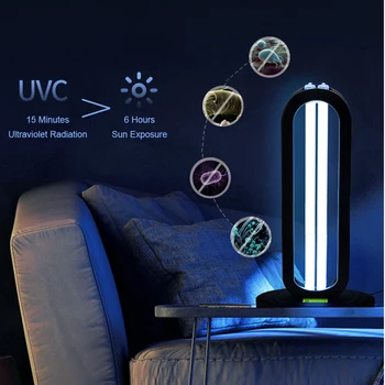 110V 38W UV Sterilizing Light with Remote Control Double Sterilization of UV Light & Ozone Ultraviolet Sterilizer Light
110V 38W UV Sterilizing Light with Remote Control Double Sterilization of UV Light & Ozone Ultraviolet Sterilizer Light