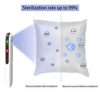 Portable 3636 0.2W * 3 PCS uvc led sterilization and disinfection uv led ABS + UV protection + PC Housing germicidal lamp
Portable 3636 0.2W * 3 PCS uvc led sterilization and disinfection uv led ABS + UV protection + PC Housing germicidal lamp