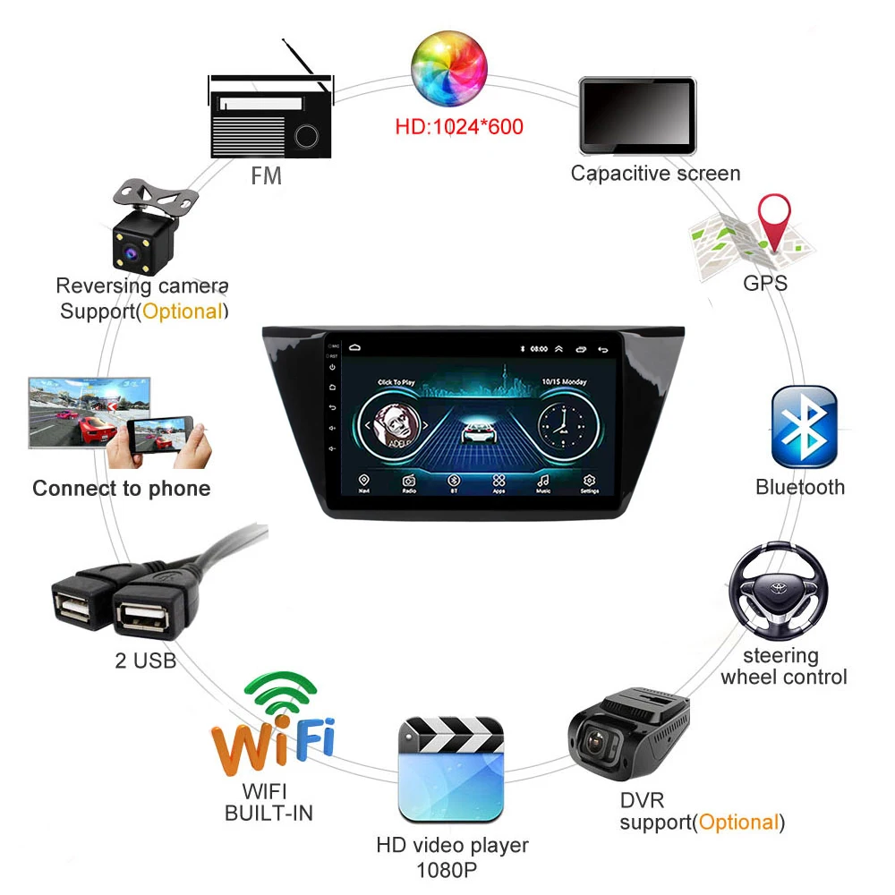 Discount Car Radio for tiguan L 2017-2018 Multimedia-player MP5 FULL touch Universal GPS system SWC rear view camera WIFI TVAndroid 10" 3