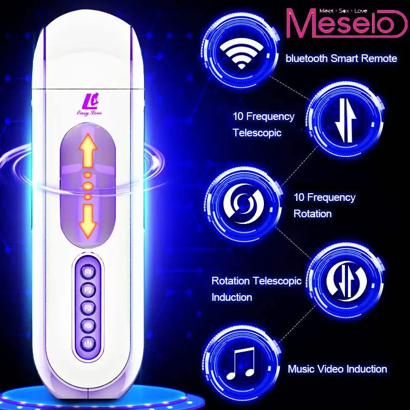 Мастурбаторы Мужские С Подогревом И Вибрацией