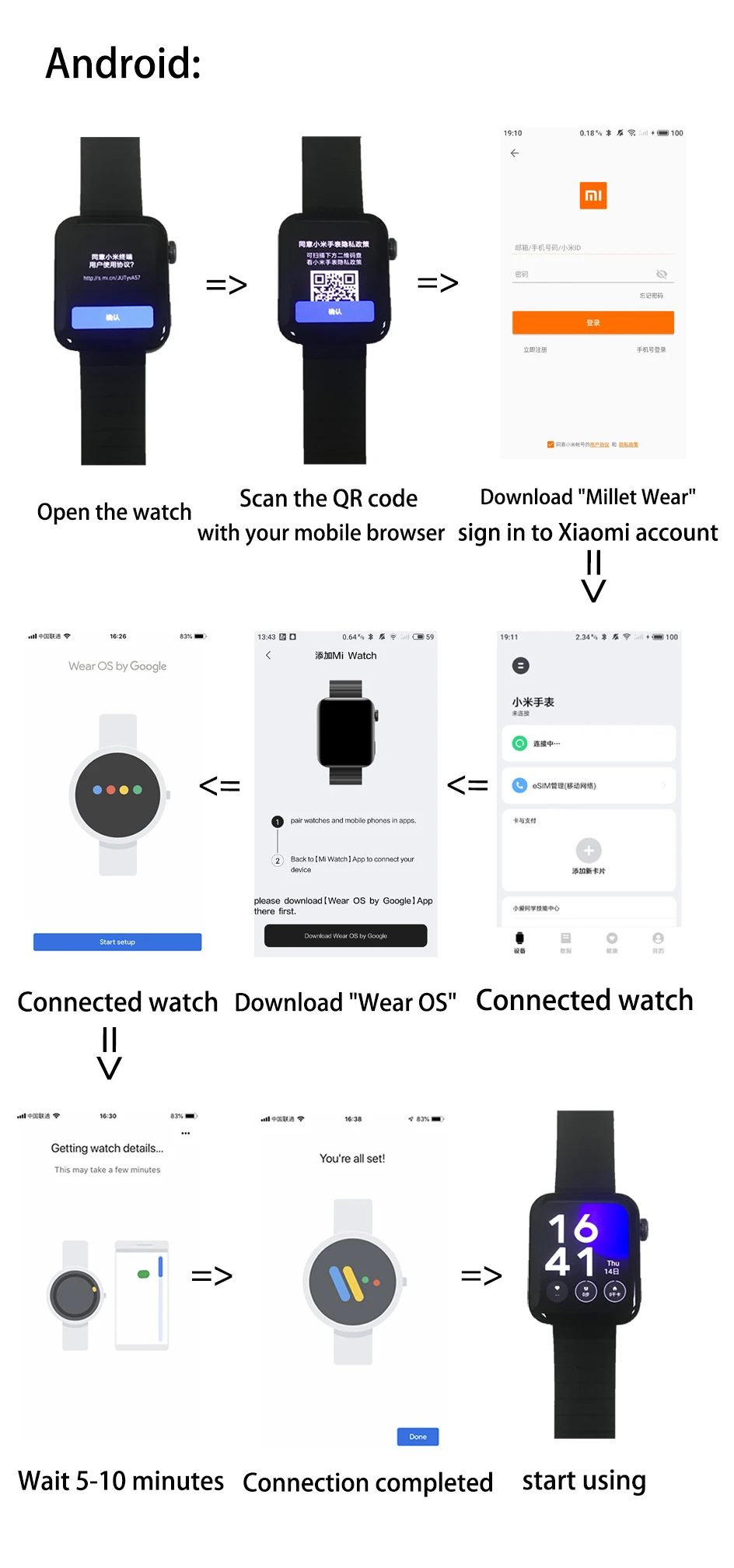 Mi Watch GPS NFC WIFI Android Smart Watch Olahraga Bluetooth Kebugaran Heart Rate Monitor Mi Watch GPS NFC WIFI Android Smart Watch Olahraga Bluetooth Kebugaran Heart Rate Monitor