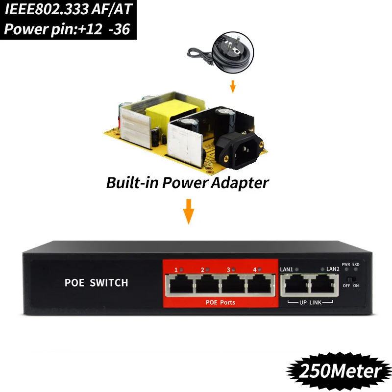POE коммутатор 48 В с 4 портами Ethernet со стандартизированным портом IEEE 802 3 af/at