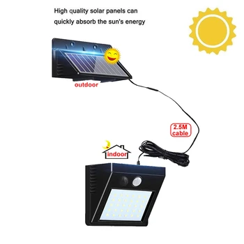 1/4pcs 30 LED Solar Powered Wall Lamp PIR Motion Sensor Waterproof Light Bulb Garden Light Outdoor Path Security 3 Sided Luminou
1/4pcs 30 LED Solar Powered Wall Lamp PIR Motion Sensor Waterproof Light Bulb Garden Light Outdoor Path Security 3 Sided Luminou