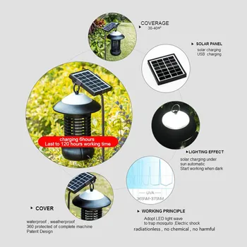 best selling 2019 products Solar Insect Zapper Mosquito Killer Bug Trap Electric Pest Fly Catcher Terminato support dropshipping
best selling 2019 products Solar Insect Zapper Mosquito Killer Bug Trap Electric Pest Fly Catcher Terminato support dropshipping