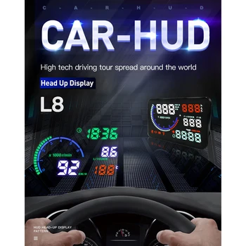 5.5'' Car HUD Head-Up Display Overspeed/Voltage/RPM Warning Windshield Projector Security Alarm System Universal Auto OBD/EUOBD
5.5'' Car HUD Head-Up Display Overspeed/Voltage/RPM Warning Windshield Projector Security Alarm System Universal Auto OBD/EUOBD