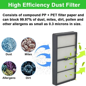 12x Replacement Filters and 12x Side Brushes for IRobot Roomba S9 (9150) S9+ S9 Plus (9550) S Series Wi-Fi Connected Robot Vacuu
12x Replacement Filters and 12x Side Brushes for IRobot Roomba S9 (9150) S9+ S9 Plus (9550) S Series Wi-Fi Connected Robot Vacuu