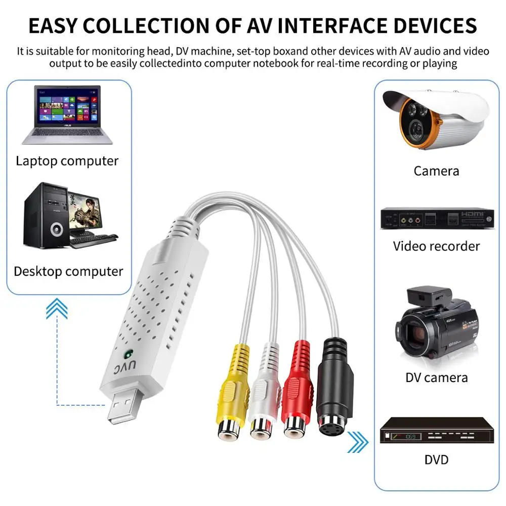 Driveless USB video capture card is always suitable for Win7/8 2.0 video TV tuner DVD audio capture card system plug and play
Driveless USB video capture card is always suitable for Win7/8 2.0 video TV tuner DVD audio capture card system plug and play