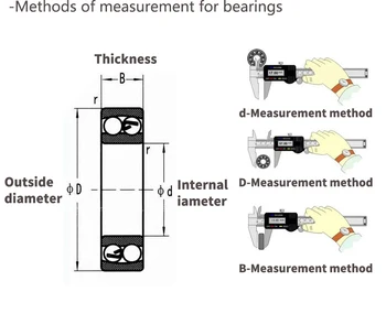 Deep groove ball bearings62203 62204 62205 62206 62207 62208RS
Deep groove ball bearings62203 62204 62205 62206 62207 62208RS