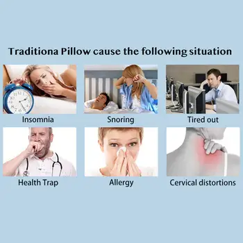 Memory Foam Bedding Pillow Slow Rebound Memory Pillow Pillow 50 Health Pillow Cervical Size Neck in Butterfly Foam Shaped * Q3H2
Memory Foam Bedding Pillow Slow Rebound Memory Pillow Pillow 50 Health Pillow Cervical Size Neck in Butterfly Foam Shaped * Q3H2